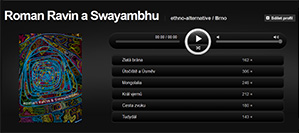 Swayambhu - odkaz na Bandzone